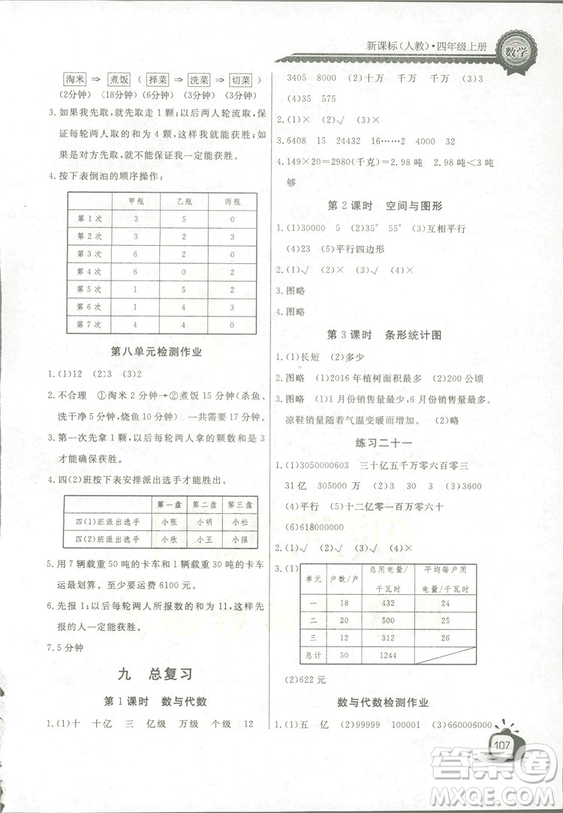 2018秋長(zhǎng)江全能學(xué)案同步練習(xí)冊(cè)四年級(jí)上冊(cè)數(shù)學(xué)人教版參考答案