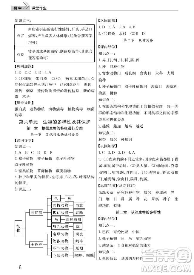 2018智慧學(xué)習(xí)課堂作業(yè)八年級生物上冊答案