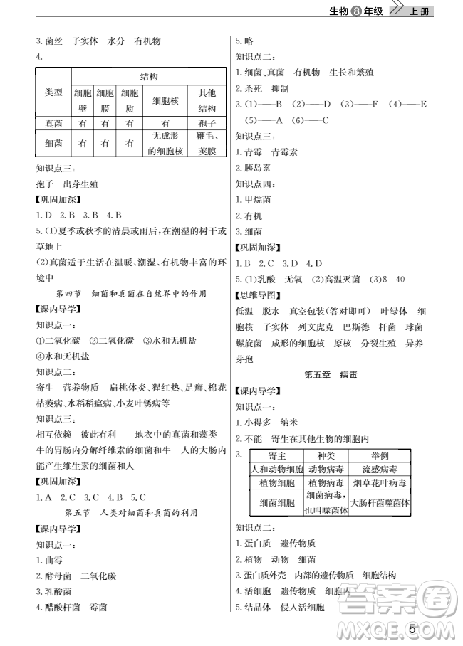 2018智慧學(xué)習(xí)課堂作業(yè)八年級生物上冊答案