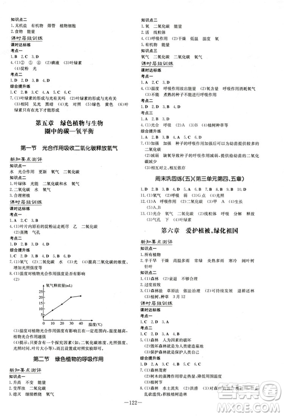 2019版導(dǎo)與練練案課時作業(yè)本生物七年級上冊人教版答案