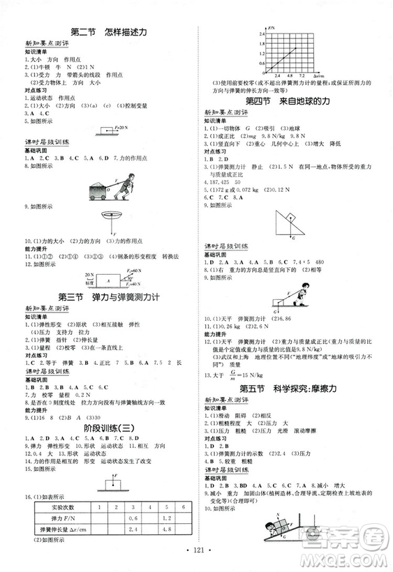 2019版導與練練案課時作業(yè)本人教版物理八年級上冊答案