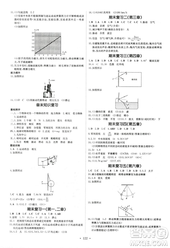 2019版導與練練案課時作業(yè)本人教版物理八年級上冊答案