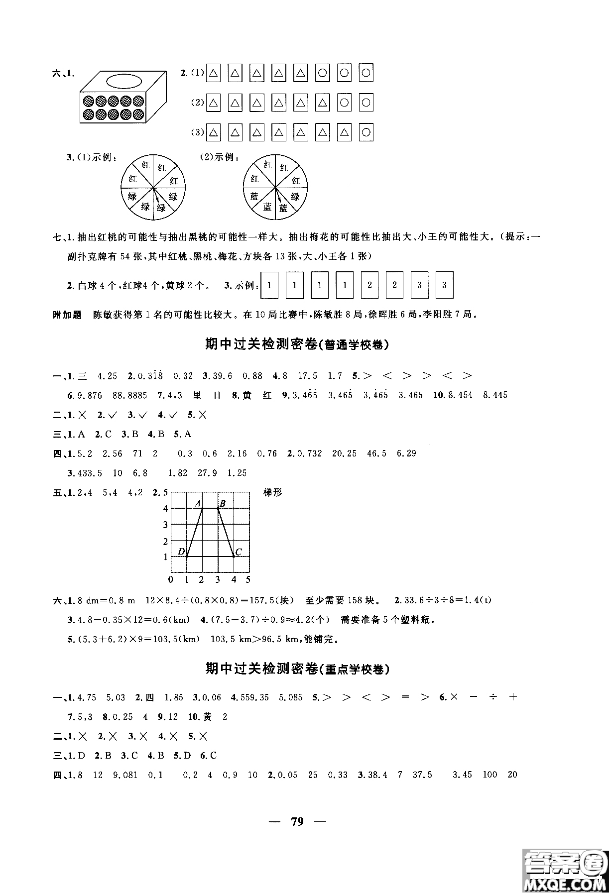 2018秋陽光同學一線名師全優(yōu)好卷五年級上冊數學人教版參考答案