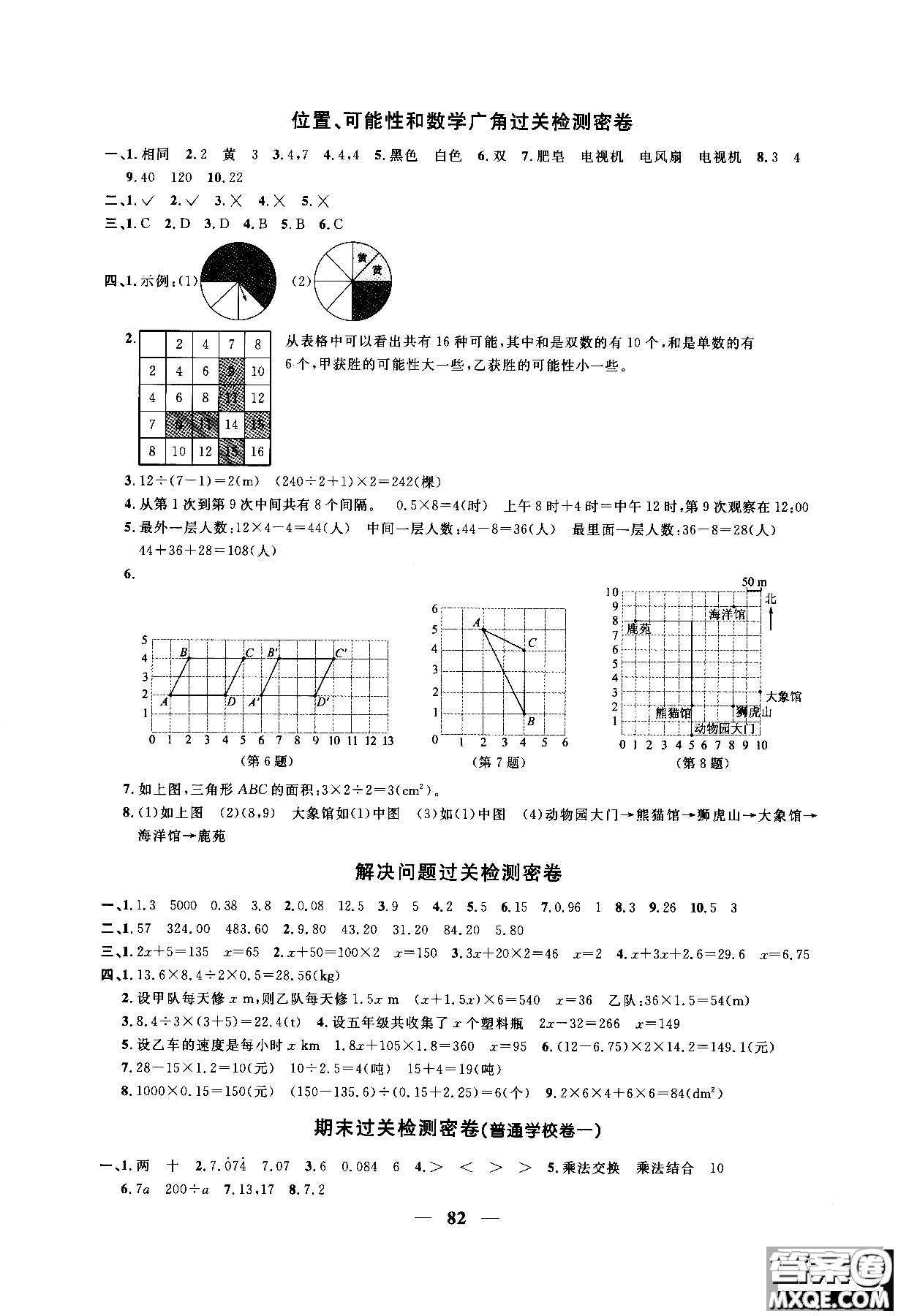 2018秋陽光同學一線名師全優(yōu)好卷五年級上冊數學人教版參考答案