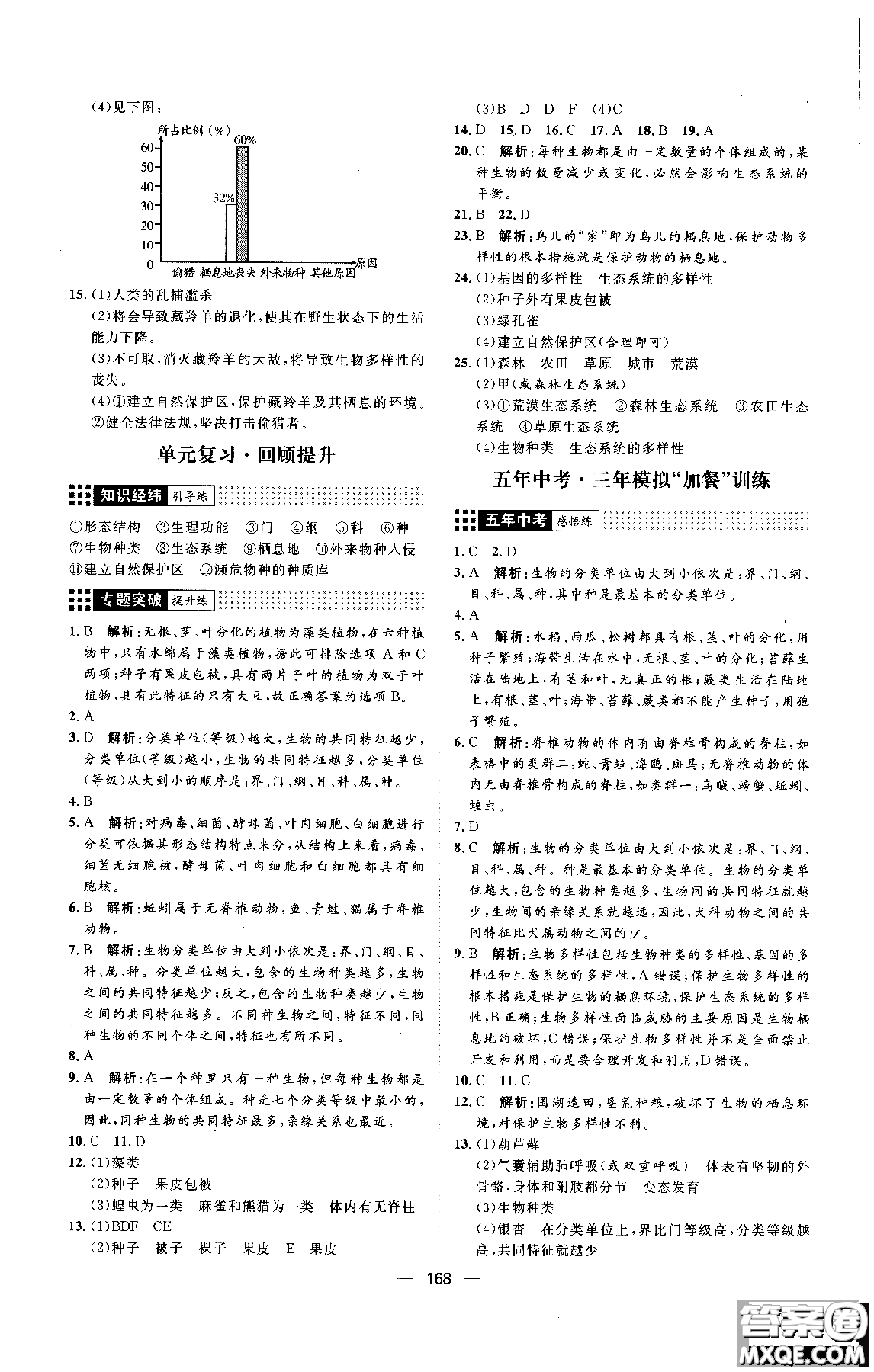 2018年練出好成績八年級生物人教版參考答案