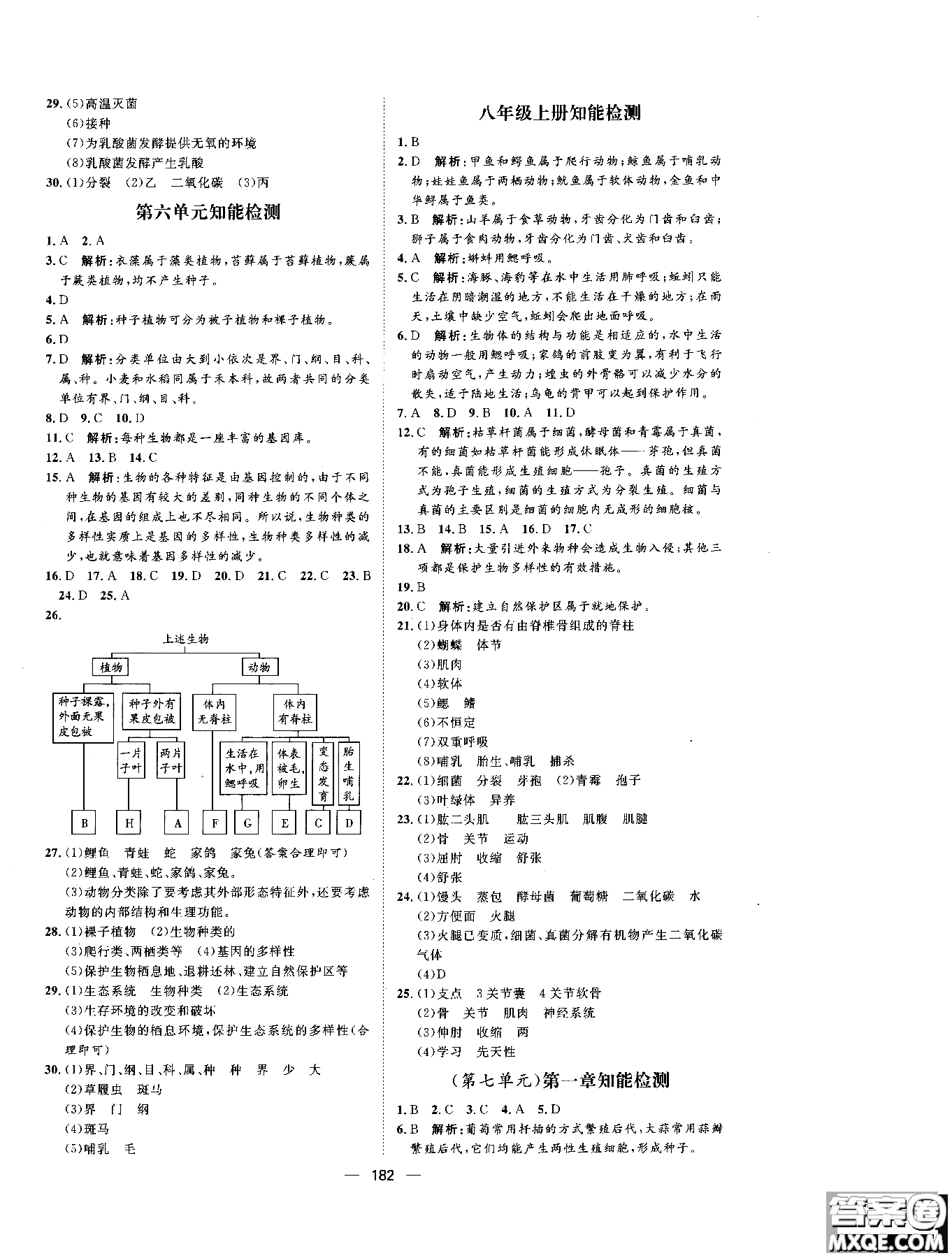 2018年練出好成績八年級生物人教版參考答案