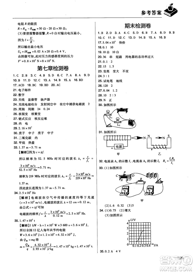 2018年九年級全一冊學(xué)而思必會精題物理參考答案