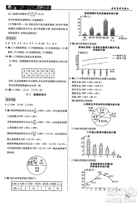 2018秋新世紀英才教程中學奇跡課堂八年級數(shù)學上冊華師大版答案