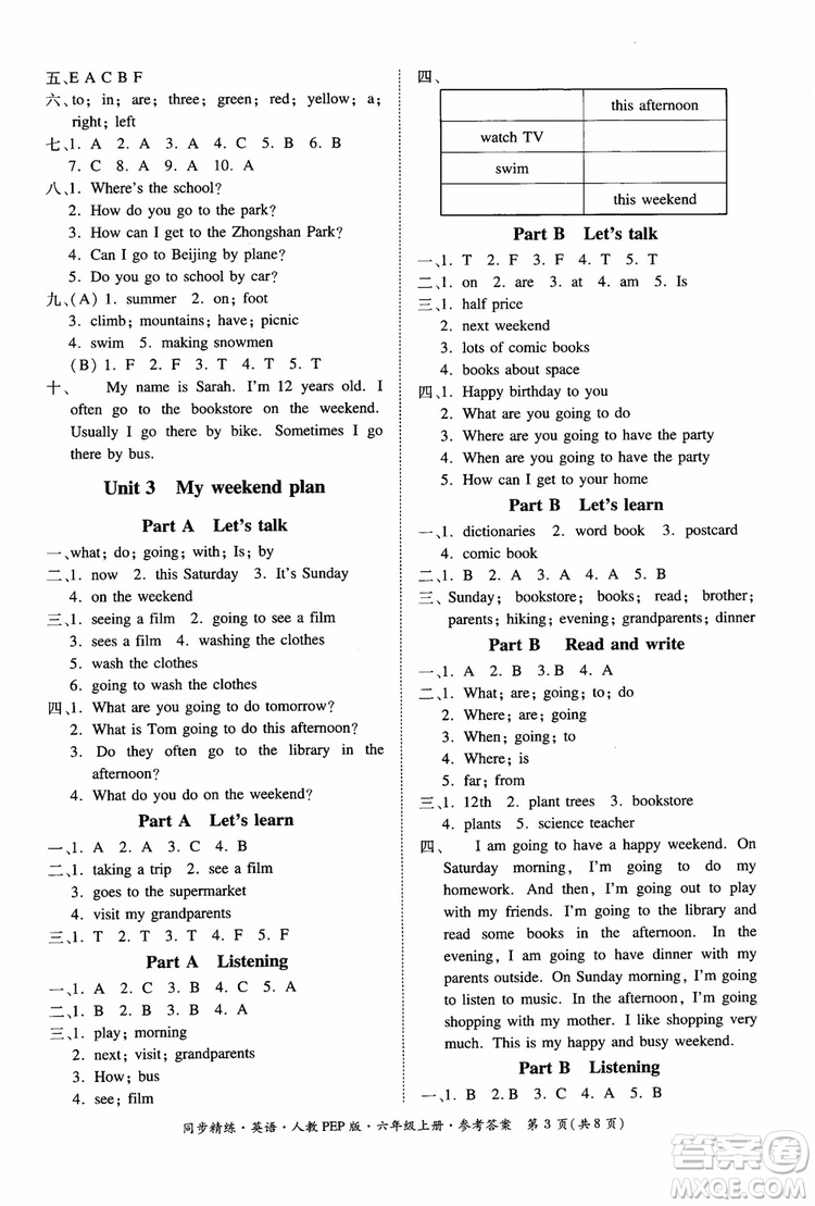 2018秋同步精練小學(xué)英語六年級(jí)上冊人教版PEP版參考答案