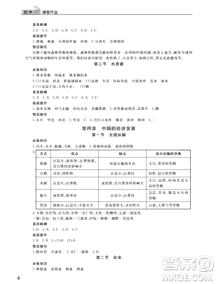 2018智慧學(xué)習(xí)課堂作業(yè)人教版八年級(jí)上冊(cè)地理答案