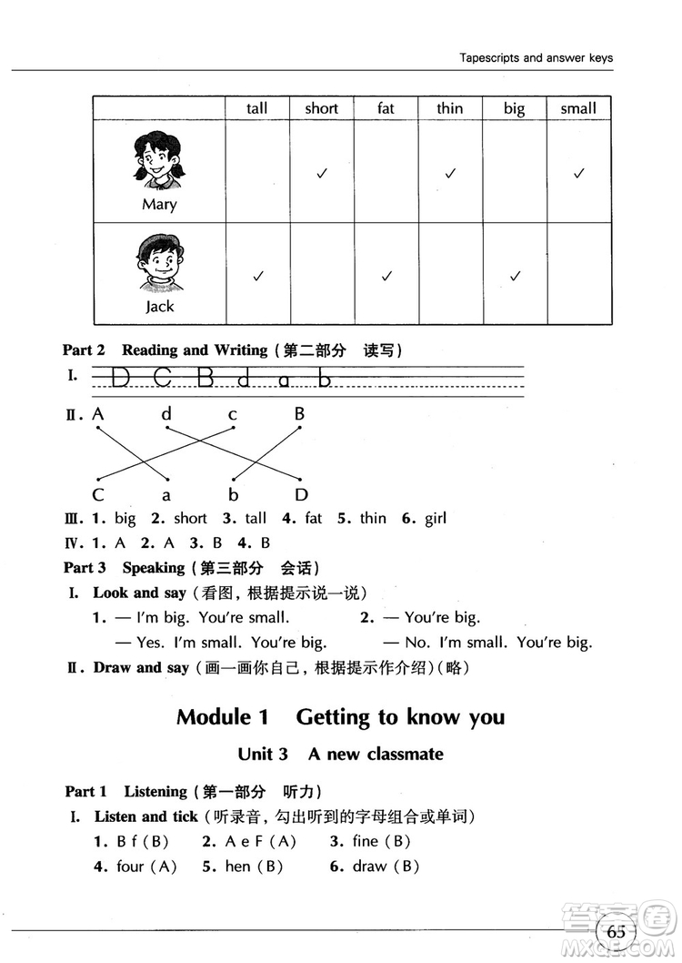 2018年英語牛津上海版世紀(jì)同步精練二年級(jí)第一學(xué)期參考答案