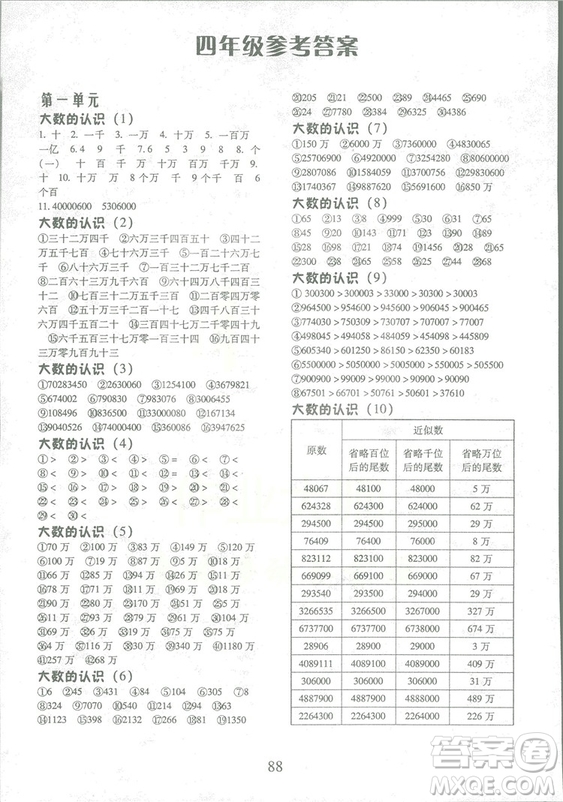 2018秋每日10分鐘口算心算速算天天練四年級(jí)上冊(cè)人教版答案