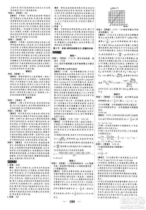 2018衡水重點中學(xué)同步精講精練高考調(diào)研新課標(biāo)版物理必修1參考答案