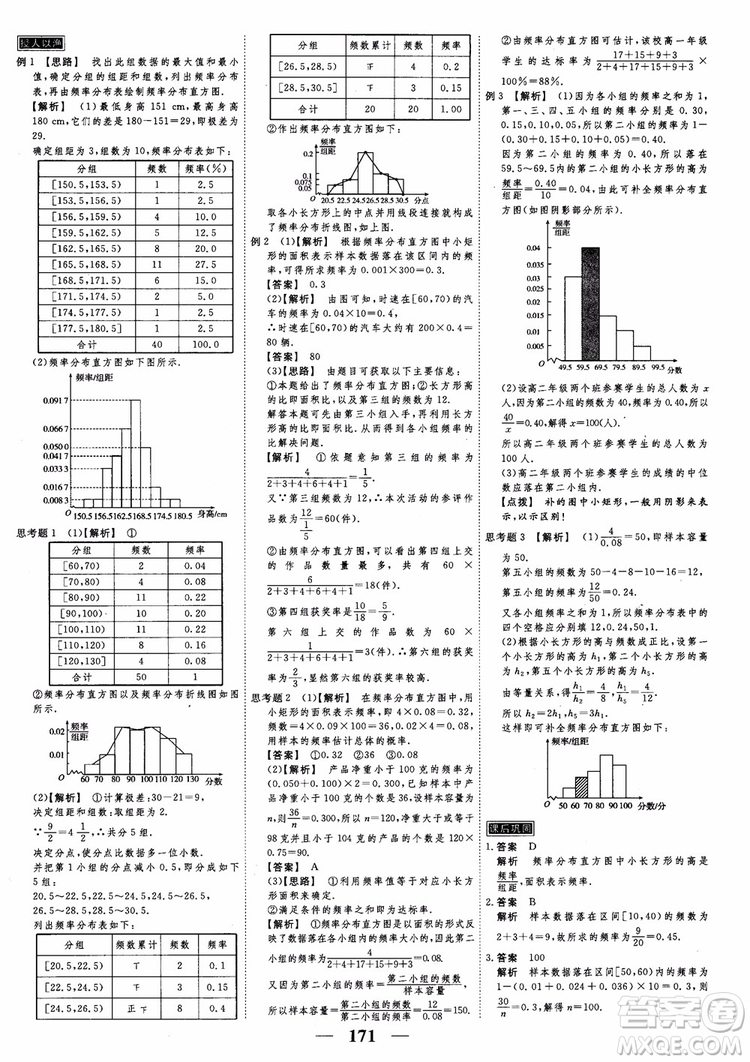 新課標人教A版數(shù)學(xué)必修3高考調(diào)研2018衡水重點中學(xué)同步精講精練參考答案