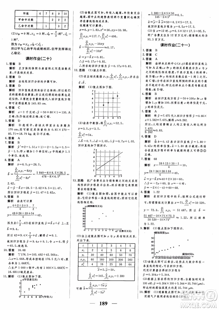 新課標人教A版數(shù)學(xué)必修3高考調(diào)研2018衡水重點中學(xué)同步精講精練參考答案