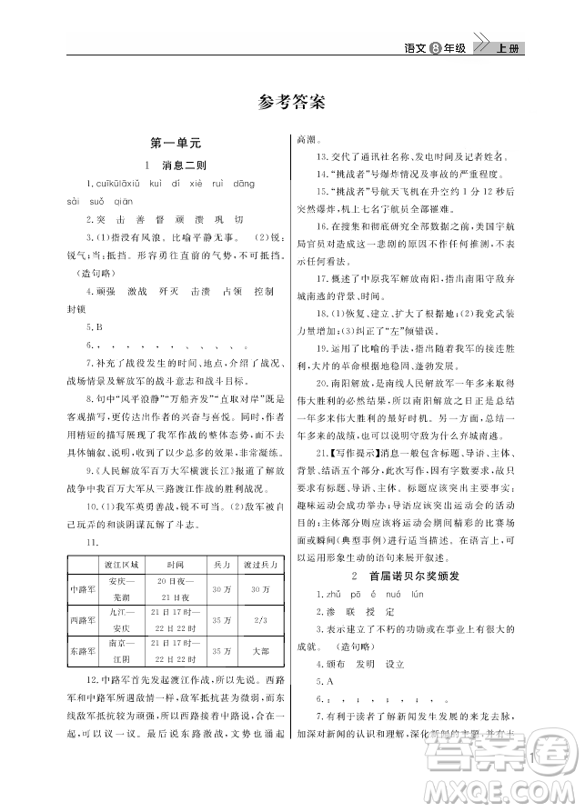 武漢出版社2018智慧學(xué)習(xí)課堂作業(yè)人教版8年級(jí)語(yǔ)文上冊(cè)答案