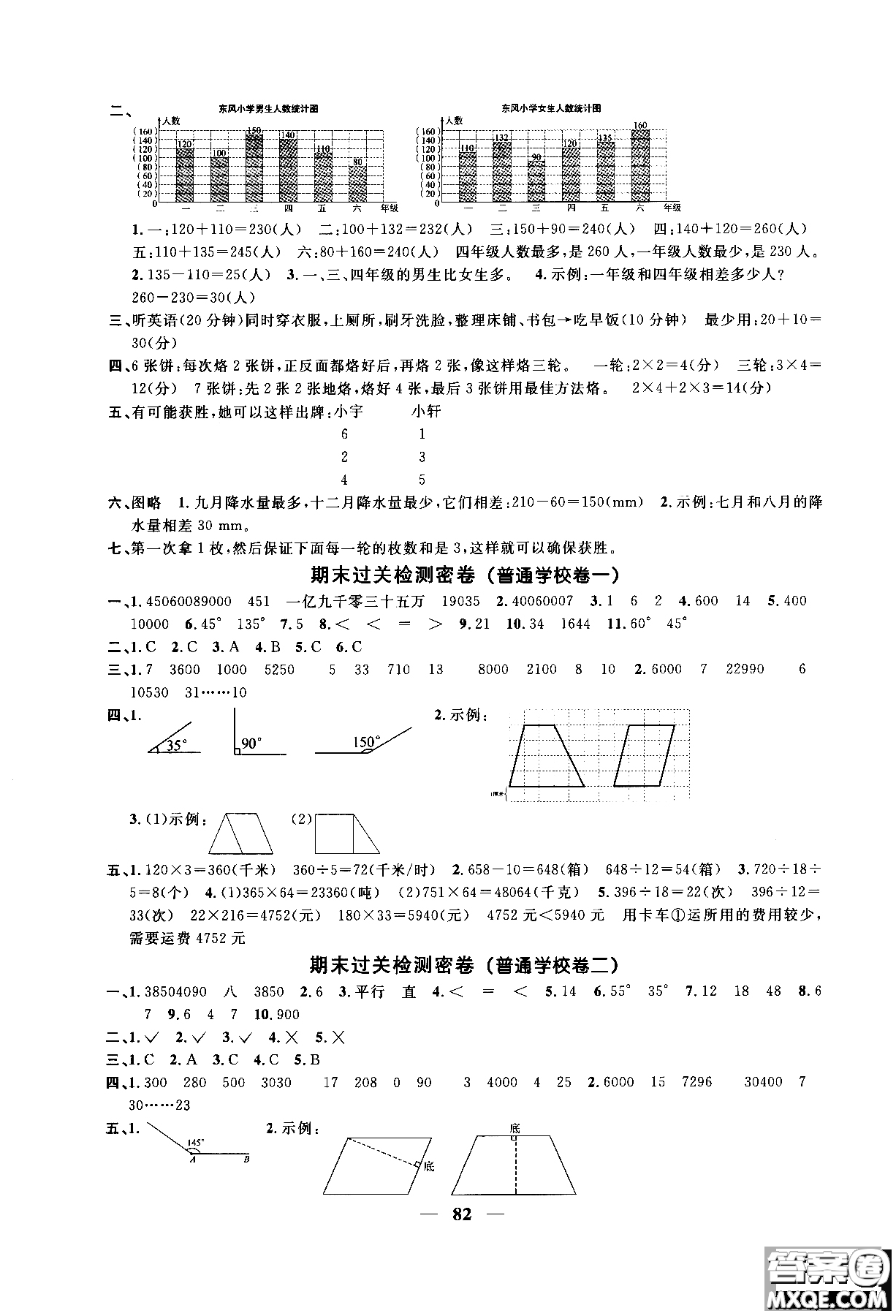 2018秋陽(yáng)光同學(xué)一線名師全優(yōu)好卷四年級(jí)數(shù)學(xué)上冊(cè)人教版參考答案