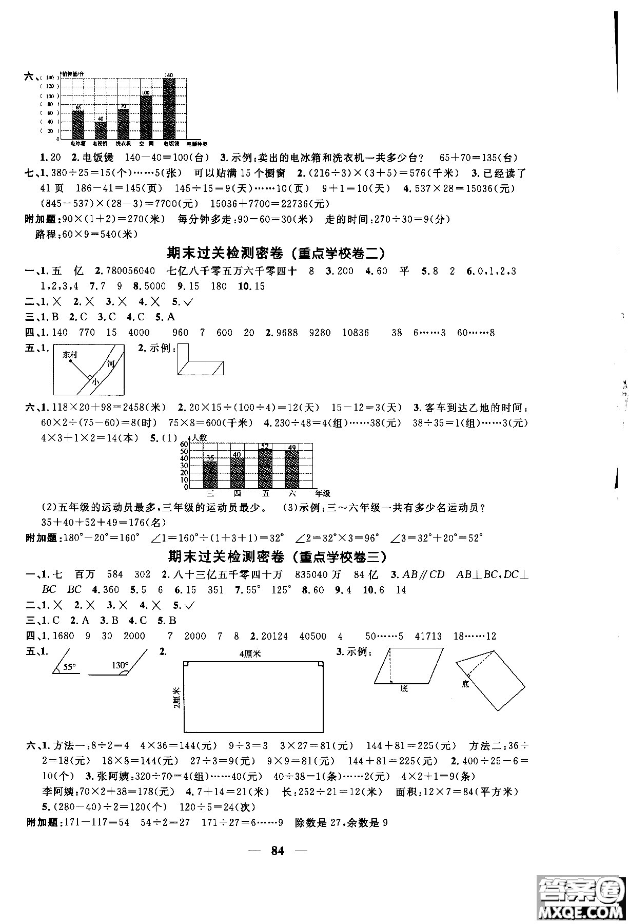 2018秋陽(yáng)光同學(xué)一線名師全優(yōu)好卷四年級(jí)數(shù)學(xué)上冊(cè)人教版參考答案