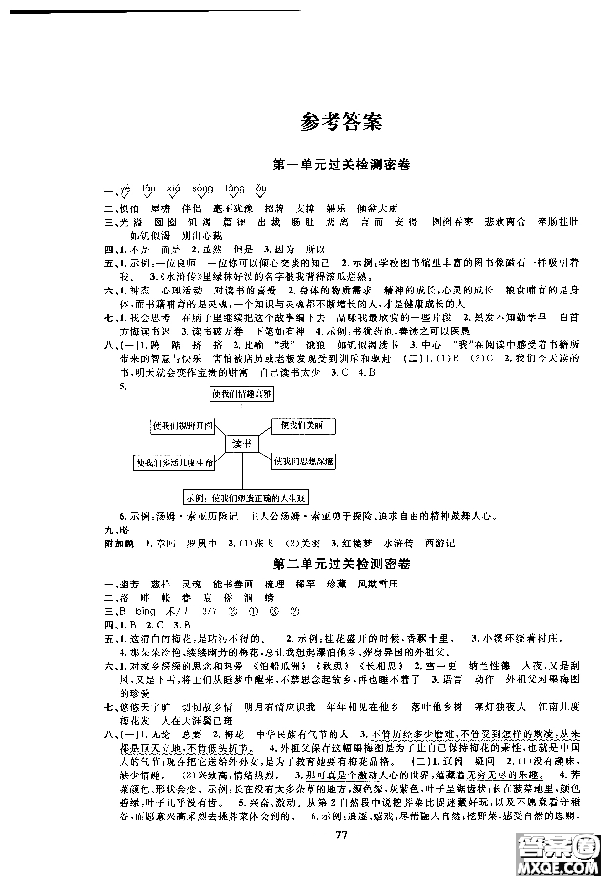 2018秋陽光同學(xué)一線名師全優(yōu)好卷五年級(jí)上冊(cè)語文人教版RJ參考答案