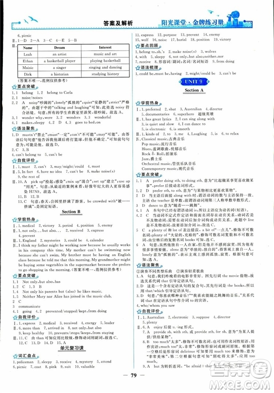 2018人教版陽光課堂金牌練習(xí)冊九年級英語全一冊參考答案