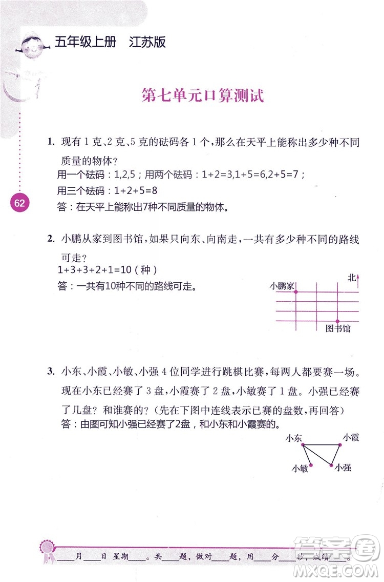 2018秋口算心算速算能力訓(xùn)練提優(yōu)能手小學(xué)數(shù)學(xué)五年級上冊江蘇版答案