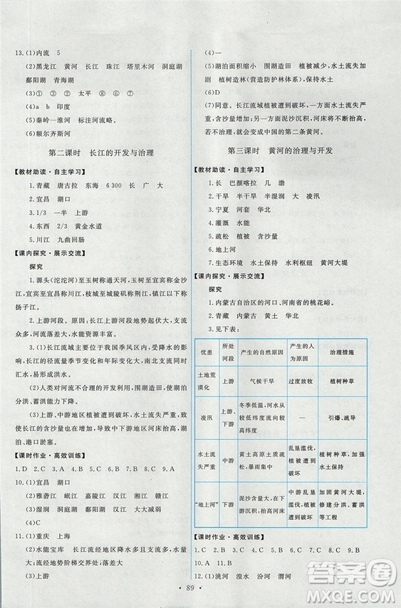 2018秋八年級(jí)上冊(cè)地理能力培養(yǎng)與測(cè)試人教版參考答案