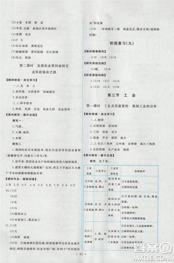 2018秋八年級(jí)上冊(cè)地理能力培養(yǎng)與測(cè)試人教版參考答案