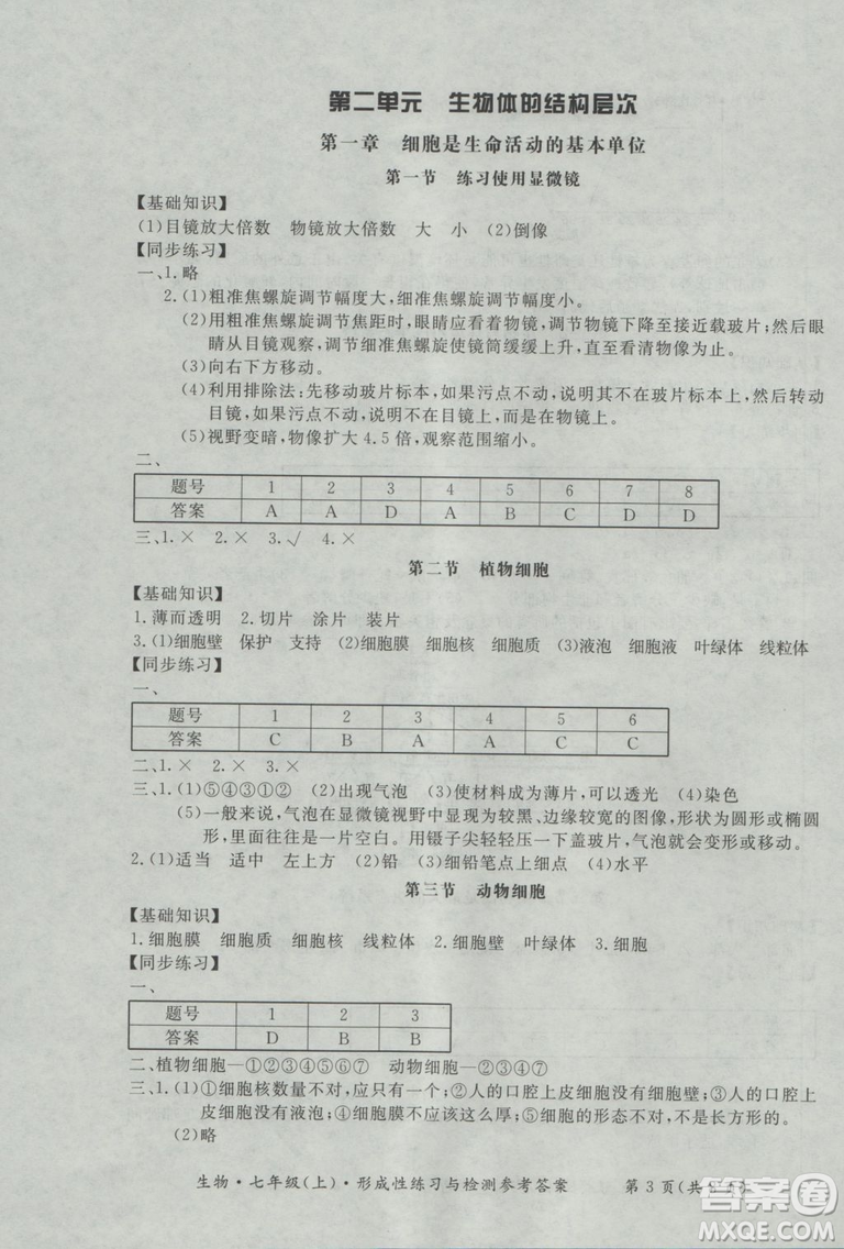 2018年形成性練習(xí)與檢測(cè)七年級(jí)上生物參考答案