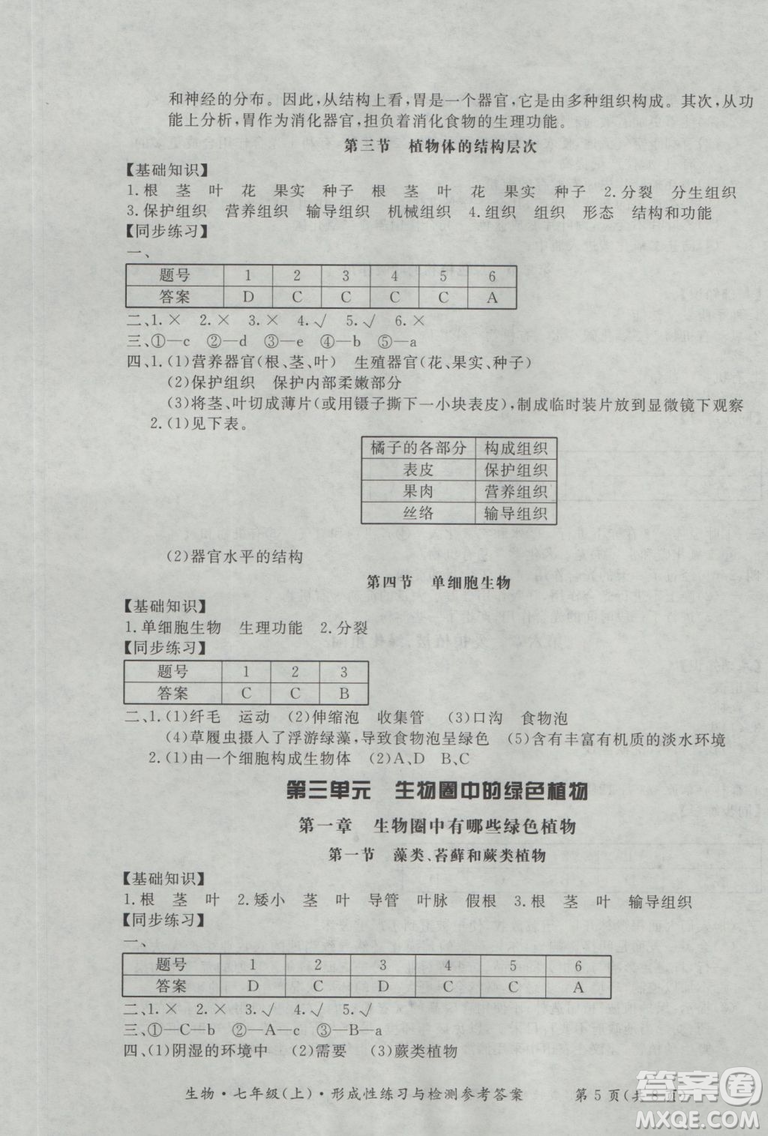 2018年形成性練習(xí)與檢測(cè)七年級(jí)上生物參考答案