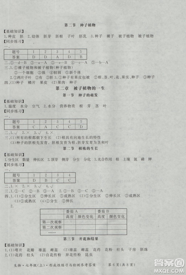 2018年形成性練習(xí)與檢測(cè)七年級(jí)上生物參考答案