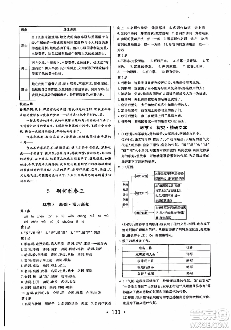 2018長(zhǎng)江作業(yè)本同步練習(xí)冊(cè)語(yǔ)文必修1人教版參考答案