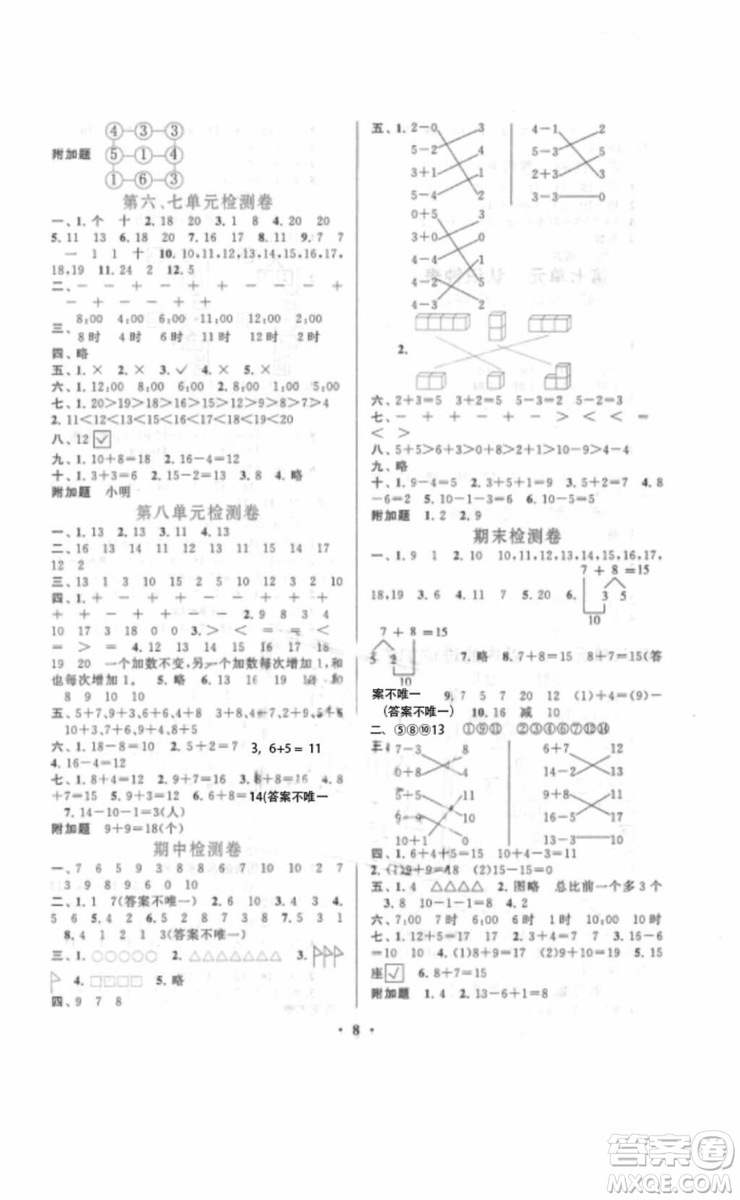 安徽人民出版社2018啟東黃岡作業(yè)本一年級數(shù)學(xué)上冊人教版答案