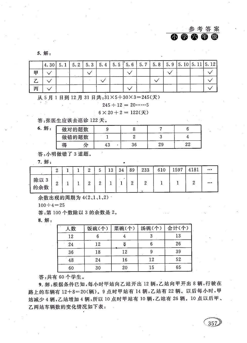 2018年新課程標準同步奧數培優(yōu)小學生六年級人教版參考答案