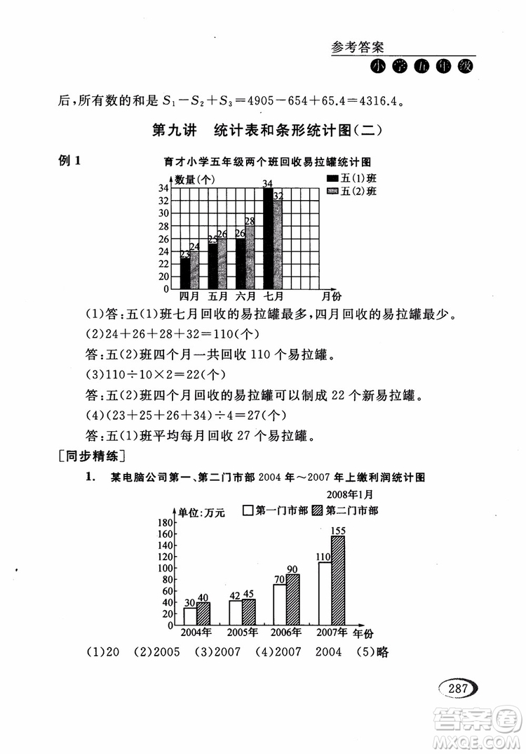 2018年同步奧數(shù)培優(yōu)五年級江蘇版參考答案