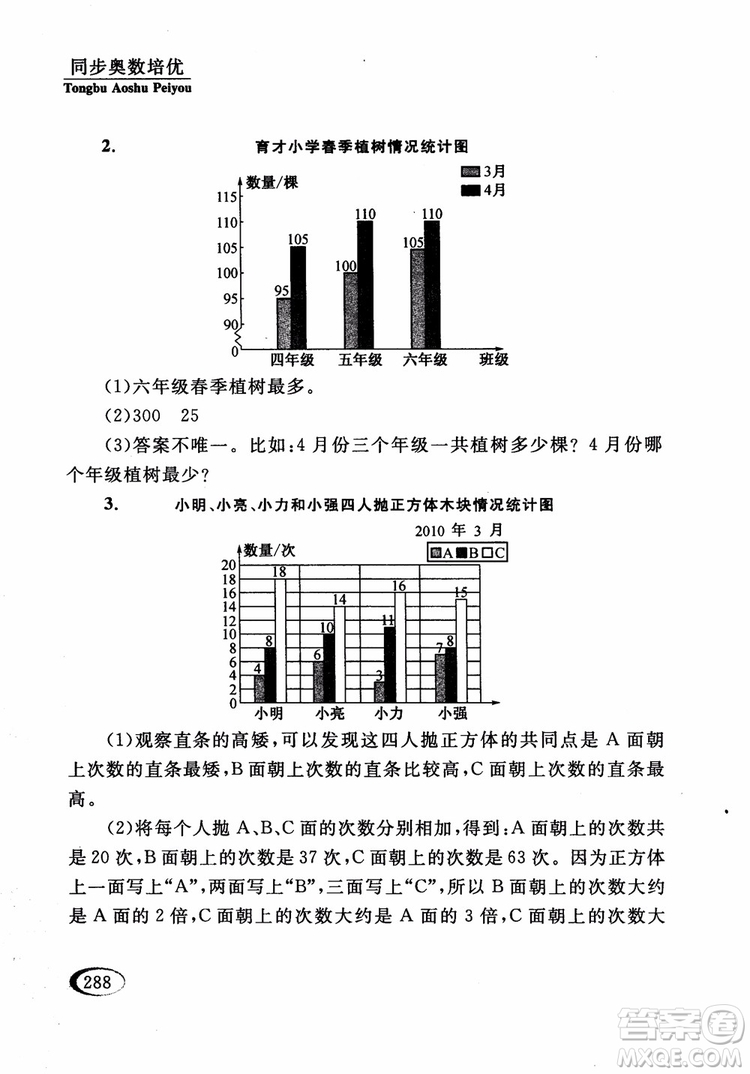 2018年同步奧數(shù)培優(yōu)五年級江蘇版參考答案