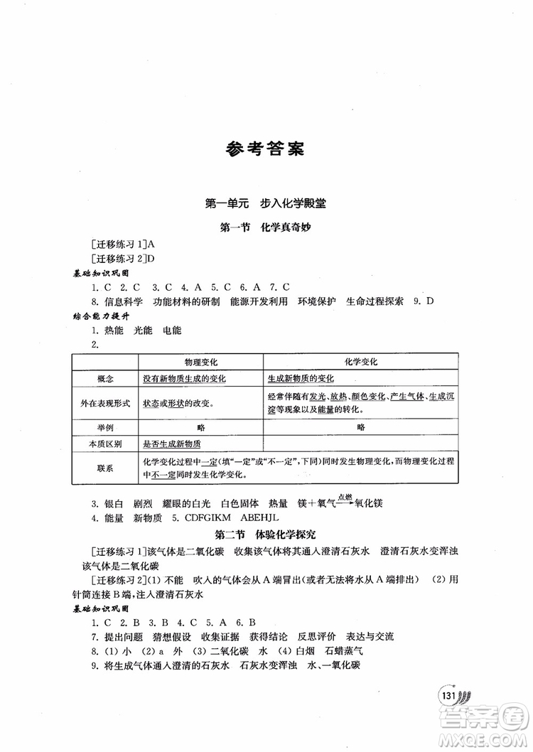 2018年初中基礎(chǔ)訓練九年級上化學魯教版參考答案