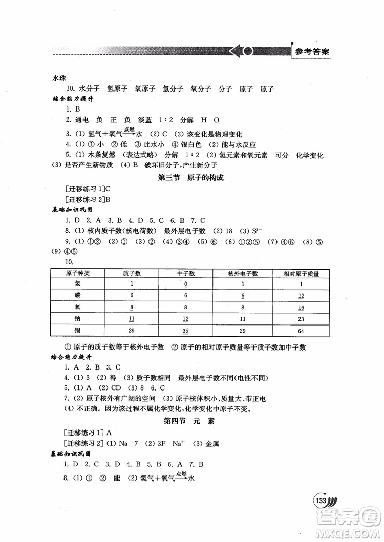 2018年初中基礎(chǔ)訓練九年級上化學魯教版參考答案