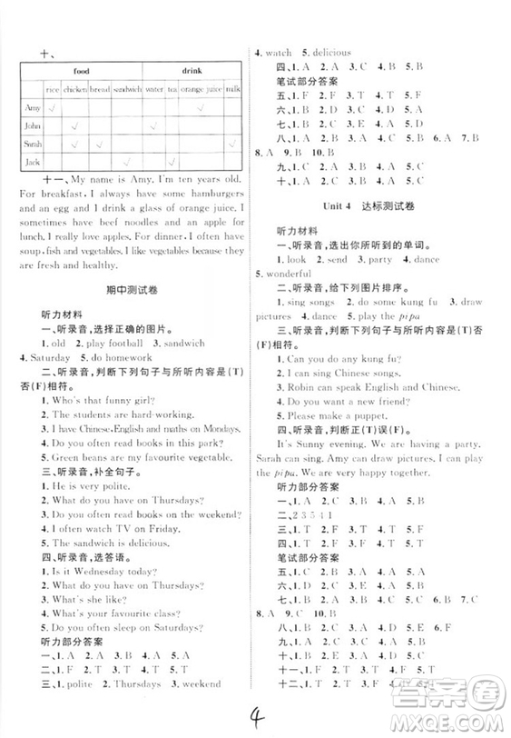 2018版優(yōu)化設(shè)計單元測試卷5年級英語上冊RJ版參考答案