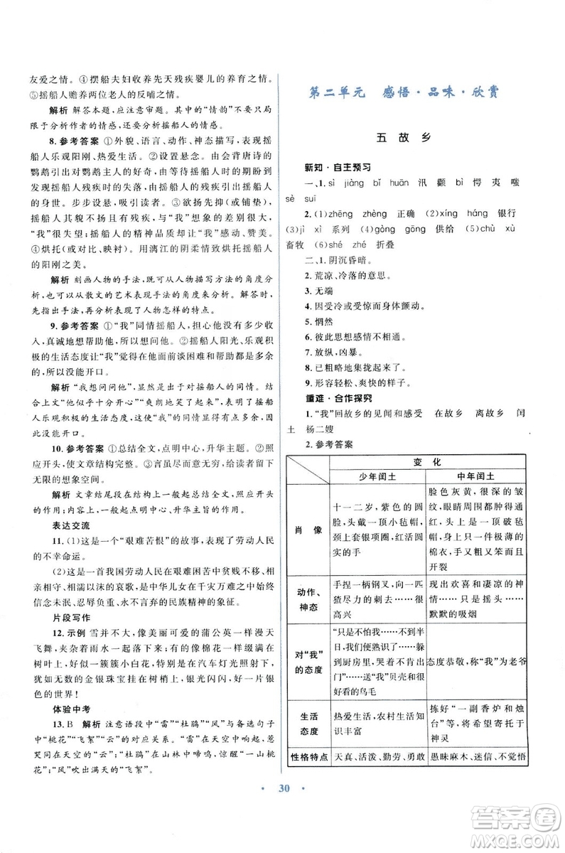 初中同步測(cè)控優(yōu)化設(shè)計(jì)2018新版九年級(jí)語文上冊(cè)蘇教版答案