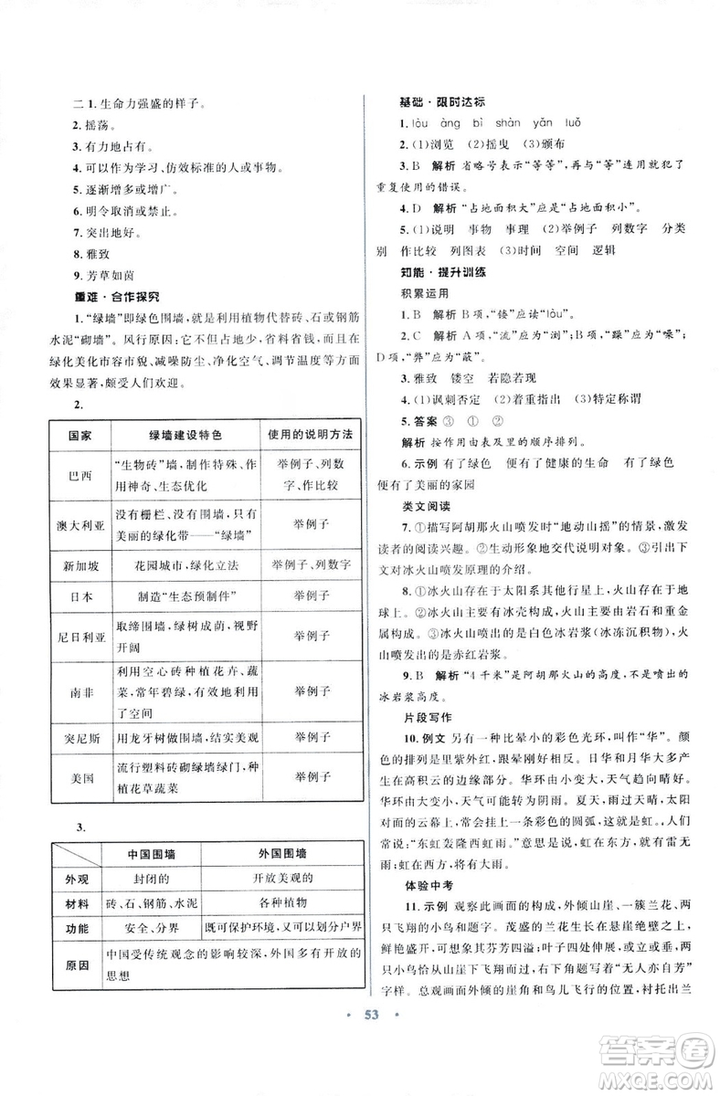 初中同步測(cè)控優(yōu)化設(shè)計(jì)2018新版九年級(jí)語文上冊(cè)蘇教版答案