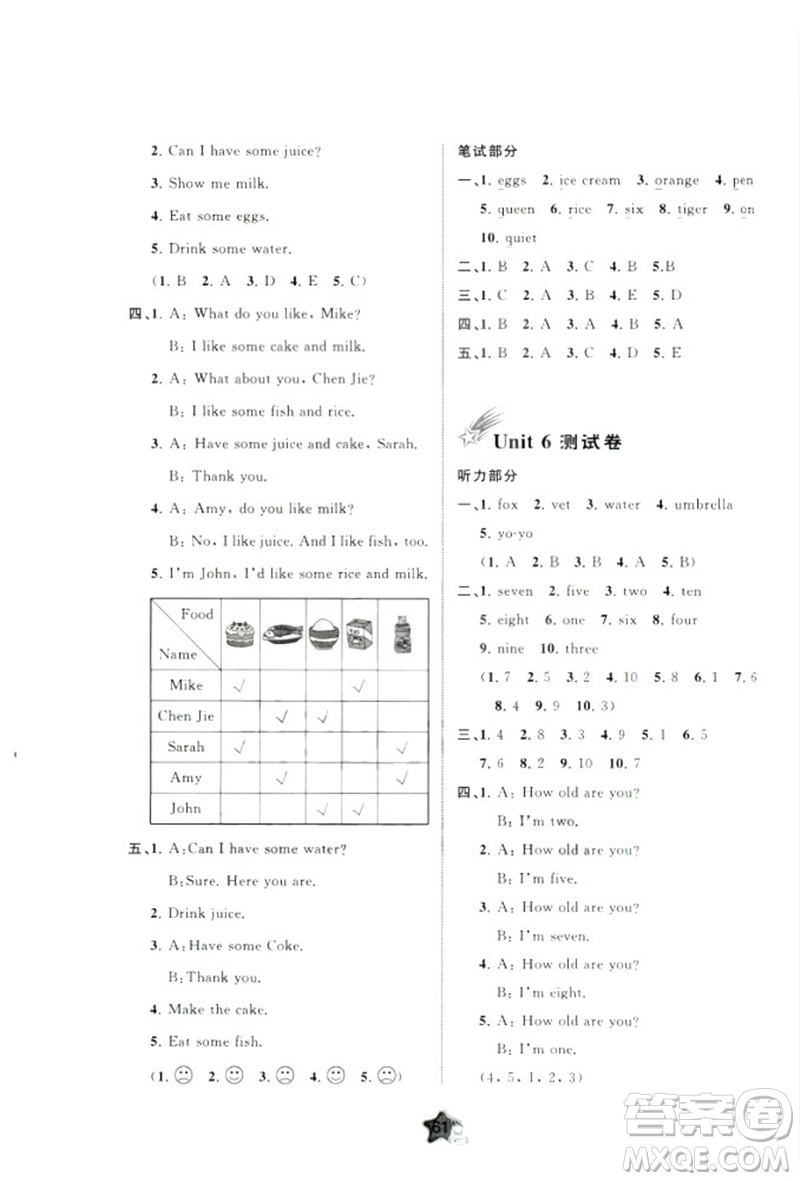 2018秋新課程學(xué)習(xí)與測評單元雙測英語三年級上冊A版參考答案