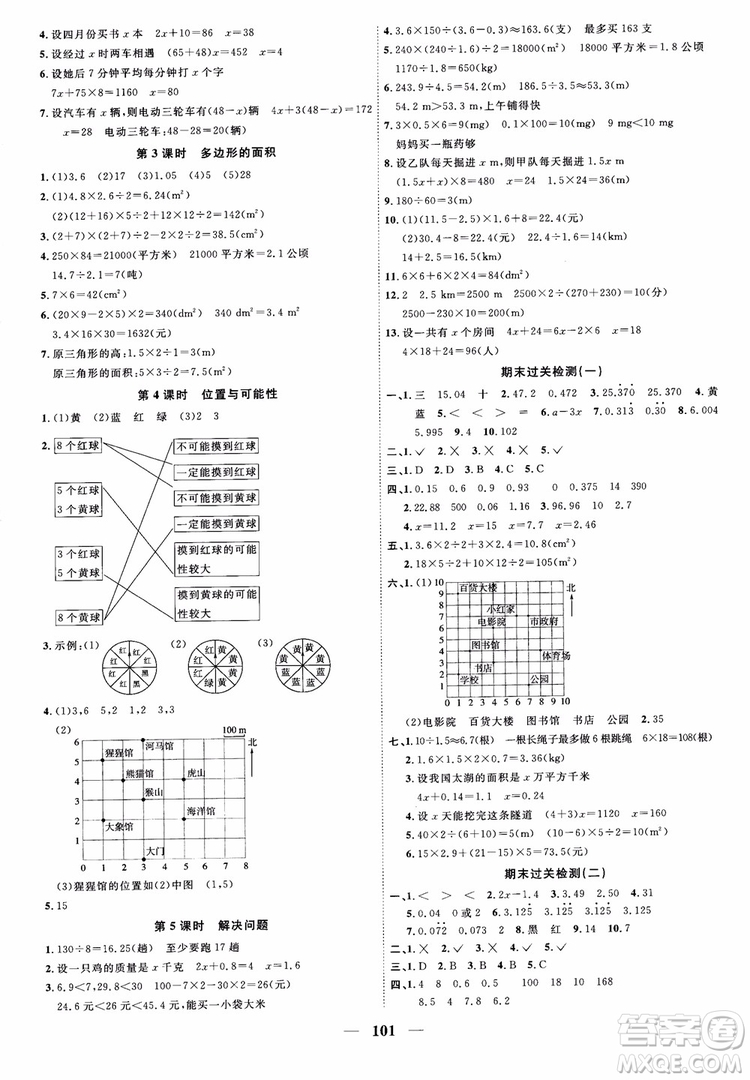 2018秋陽光同學課時優(yōu)化作業(yè)五年級上冊數(shù)學人教版RJ參考答案