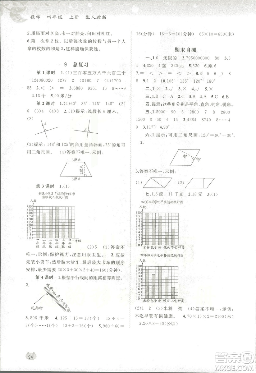 2018版新課程學(xué)習(xí)與測(cè)評(píng)同步學(xué)習(xí)數(shù)學(xué)四年級(jí)上冊(cè)人教版參考答案