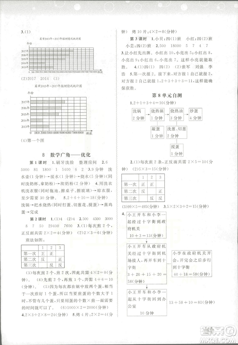 2018版新課程學(xué)習(xí)與測(cè)評(píng)同步學(xué)習(xí)數(shù)學(xué)四年級(jí)上冊(cè)人教版參考答案