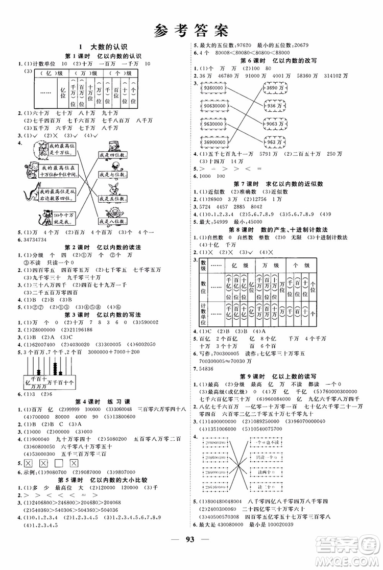 2018秋陽(yáng)光同學(xué)四年級(jí)上冊(cè)數(shù)學(xué)課時(shí)優(yōu)化作業(yè)人教版RJ參考答案