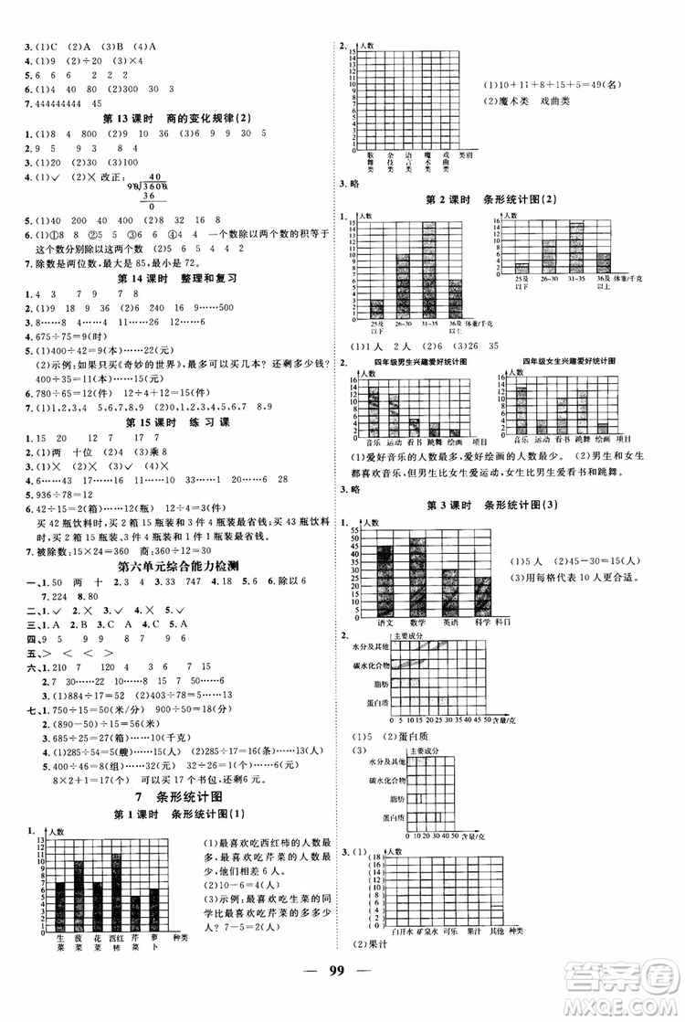 2018秋陽(yáng)光同學(xué)四年級(jí)上冊(cè)數(shù)學(xué)課時(shí)優(yōu)化作業(yè)人教版RJ參考答案