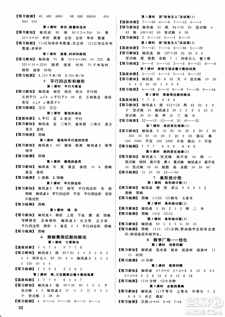 2018秋陽(yáng)光同學(xué)四年級(jí)上冊(cè)數(shù)學(xué)課時(shí)優(yōu)化作業(yè)人教版RJ參考答案