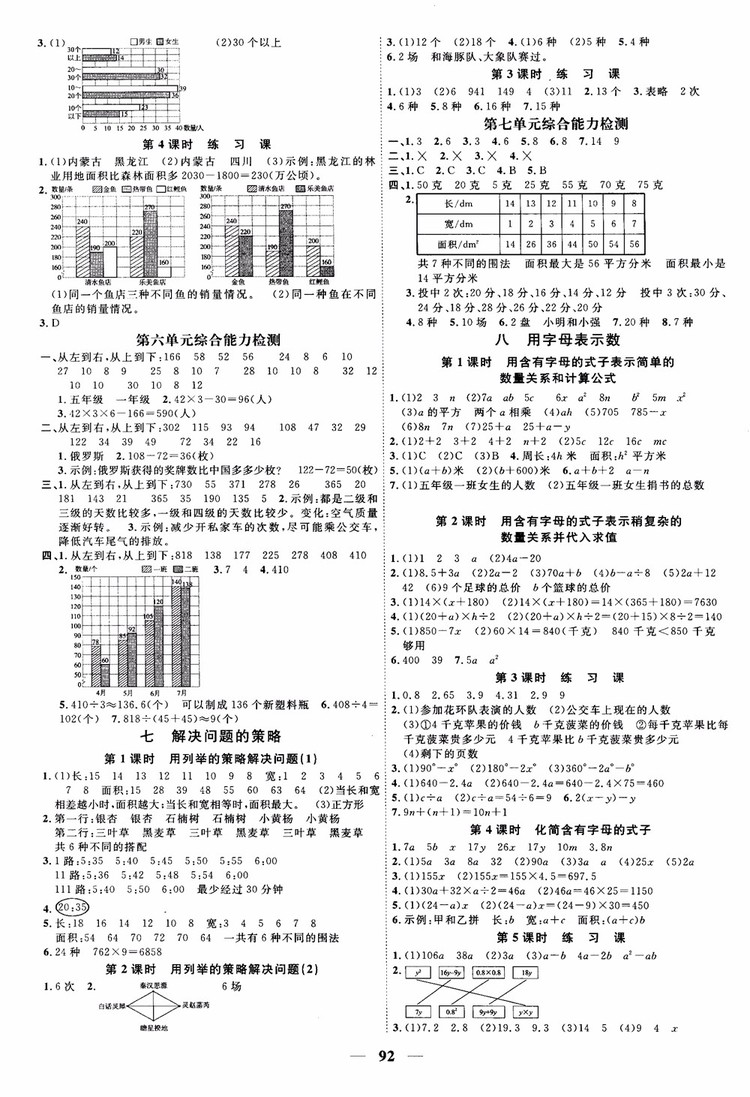 2018秋陽(yáng)光同學(xué)課時(shí)優(yōu)化作業(yè)五年級(jí)上數(shù)學(xué)SJ蘇教版參考答案