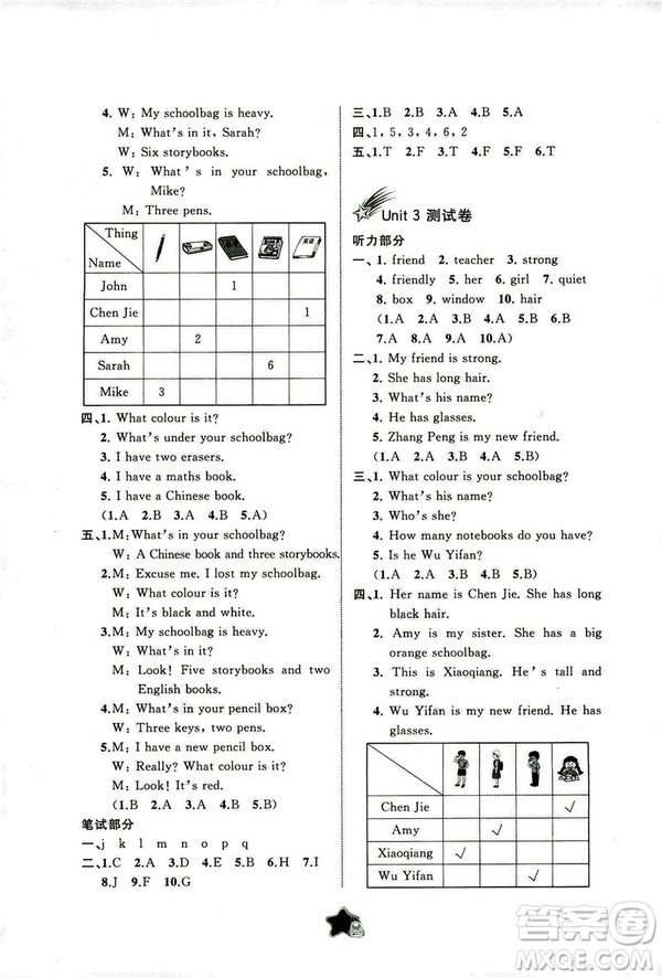 2018新課程學(xué)習(xí)與測(cè)評(píng)同步學(xué)習(xí)四年級(jí)上冊(cè)英語(yǔ)A版單元雙測(cè)參考答案