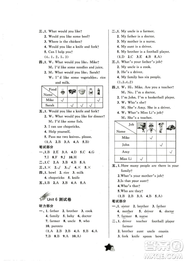 2018新課程學(xué)習(xí)與測(cè)評(píng)同步學(xué)習(xí)四年級(jí)上冊(cè)英語(yǔ)A版單元雙測(cè)參考答案